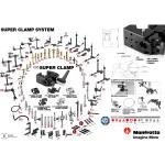 Manfrotto 035 Super Clamp without Stud