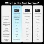 DJI Osmo Action 6 Standard Combo