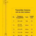 Deity Microphones UHF-RA Theos Receiver Antenna (Cuttable, 550 to 960 MHz)