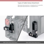 Tilta Basic Camera Cage Kit for Sony a7 IV (Black)