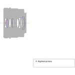 Sony FE 40mm f/2.5 G Lens