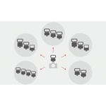 Sony HVL-F46RM Wireless Radio Flash