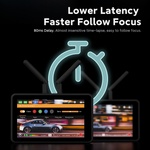 Vaxis Atom A5 Wireless Monitor Professional Package