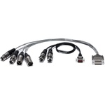 ARRI AMIRA Live 1800 Camera Chain Set