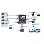 Datavideo HS-1300 6-Channel HD Portable Video Streaming Studio