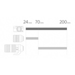 Sony Cyber-shot DSC-RX100 VI Digital Camera