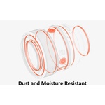 Sony FE 50mm f/1.2 GM Lens (Sony E)