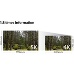 Sony a7R IIIA Mirrorless Camera