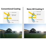 Sony FE 50mm f/1.2 GM Lens (Sony E)