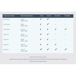 Sony PXW-FX9K XDCAM 6K Full-Frame Camera System with 28-135mm f/4 G OSS Lens