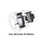 Sony FE 50mm f/1.2 GM Lens (Sony E)