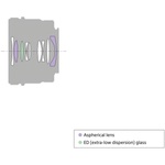 Sony FE 50mm f/2.5 G Lens