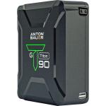 Anton/Bauer Titon 90 Lithium-Ion Battery & GM2 Dual-Bay Charger Kit (Gold Mount)