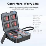 Ulanzi CRC10 3-in-1 Card Reader Case