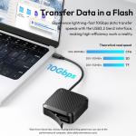 Ulanzi CRC10 3-in-1 Card Reader Case