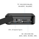 Ulanzi CRC10 3-in-1 Card Reader Case