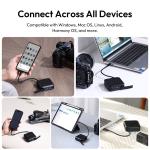 Ulanzi CRC10 3-in-1 Card Reader Case