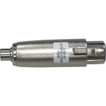 Datavideo CAD-01 XLR to RCA Attenuator